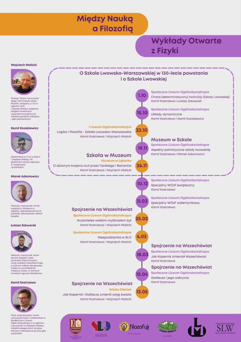 Między nauką a filozofią