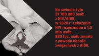 Światowy Dzień Aids
