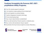 Oferta Głównego Punktu Informacyjnego Funduszy Europejskich w Gdańsku - prezentacja