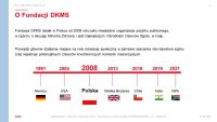 Prezentacja o Fundacji DKMS