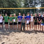 Mistrzostwa Szkół Ponadpodstawowych w Piłce Plażowej dziewcząt i chłopców 2024