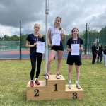 Mistrzostwa Szkół Ponadpodstawowych w Lekkoatletyce
