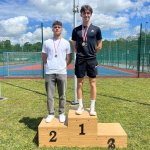 Mistrzostwa Szkół Ponadpodstawowych w Lekkoatletyce