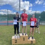 Mistrzostwa Szkół Ponadpodstawowych w Lekkoatletyce