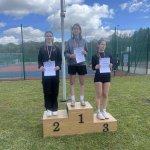 Mistrzostwa Szkół Ponadpodstawowych w Lekkoatletyce