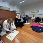 Zjazd Absolwentów Rocznika 1976 - 1980